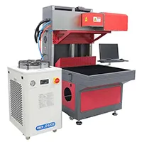 Dynamic CO₂ Laser Marking Machine
